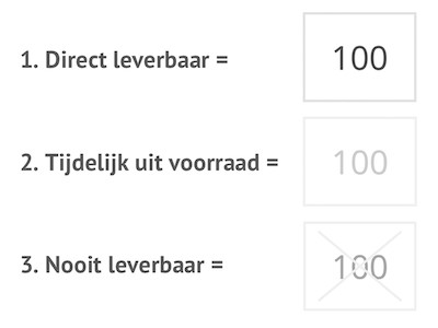 legenda beschikbaarheid